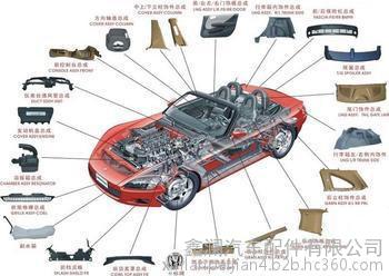 摩根Plus 8寧德原廠汽車配件拆解件 批發(fā)零售與高清細(xì)節(jié)解析